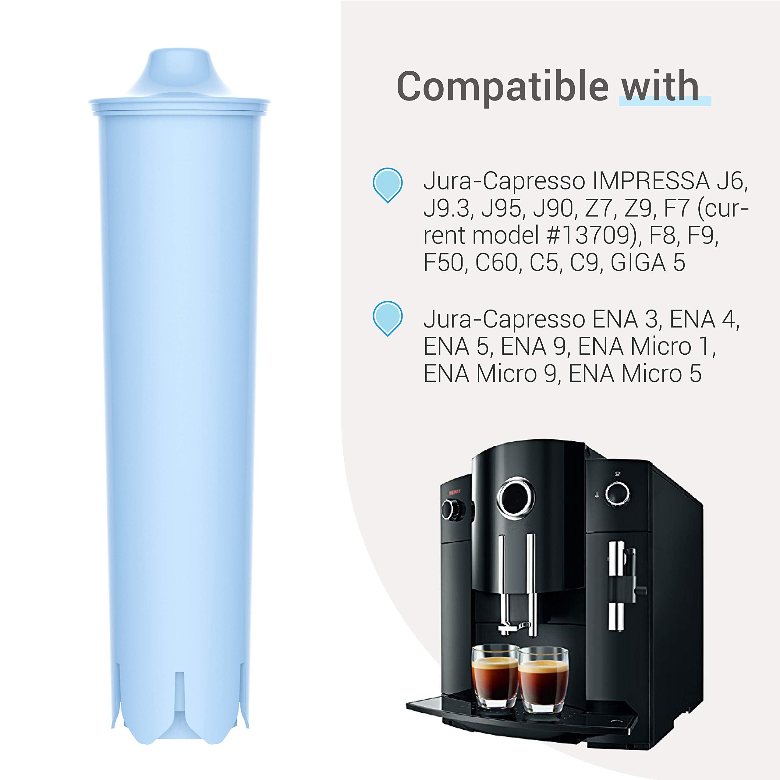 EcoAqua garantía de por vida y soporte continuo.