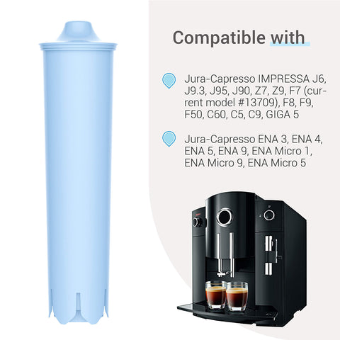 EcoAqua garantía de por vida y soporte continuo.