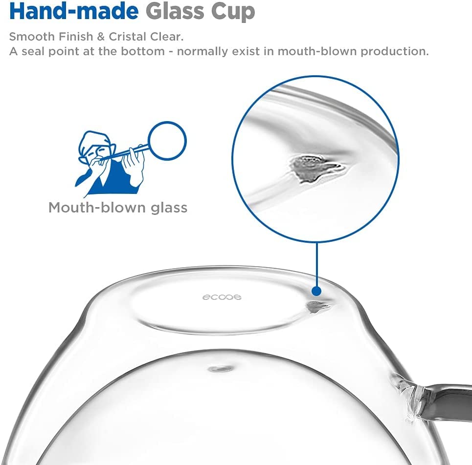 Ecooe: taza vidrio borosilicato transparente para claridad