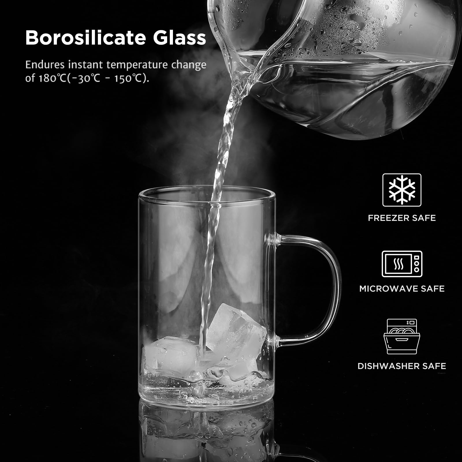 Ecooe vidrio borosilicato resistente a cambios de temperatura.