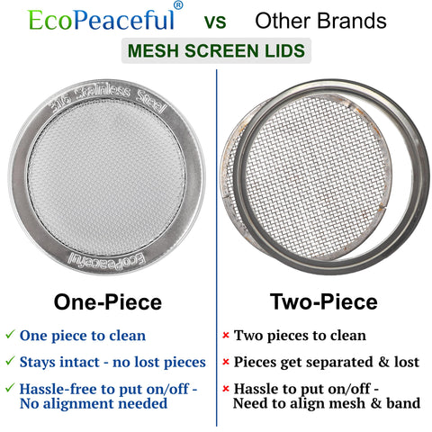 EcoPeaceful drenaje de 1 mm y mejor aireación para brotes frescos.