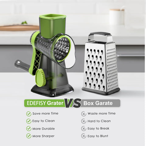 Diseño ergonómico en verde EDEFISY facilita el rallado diario.