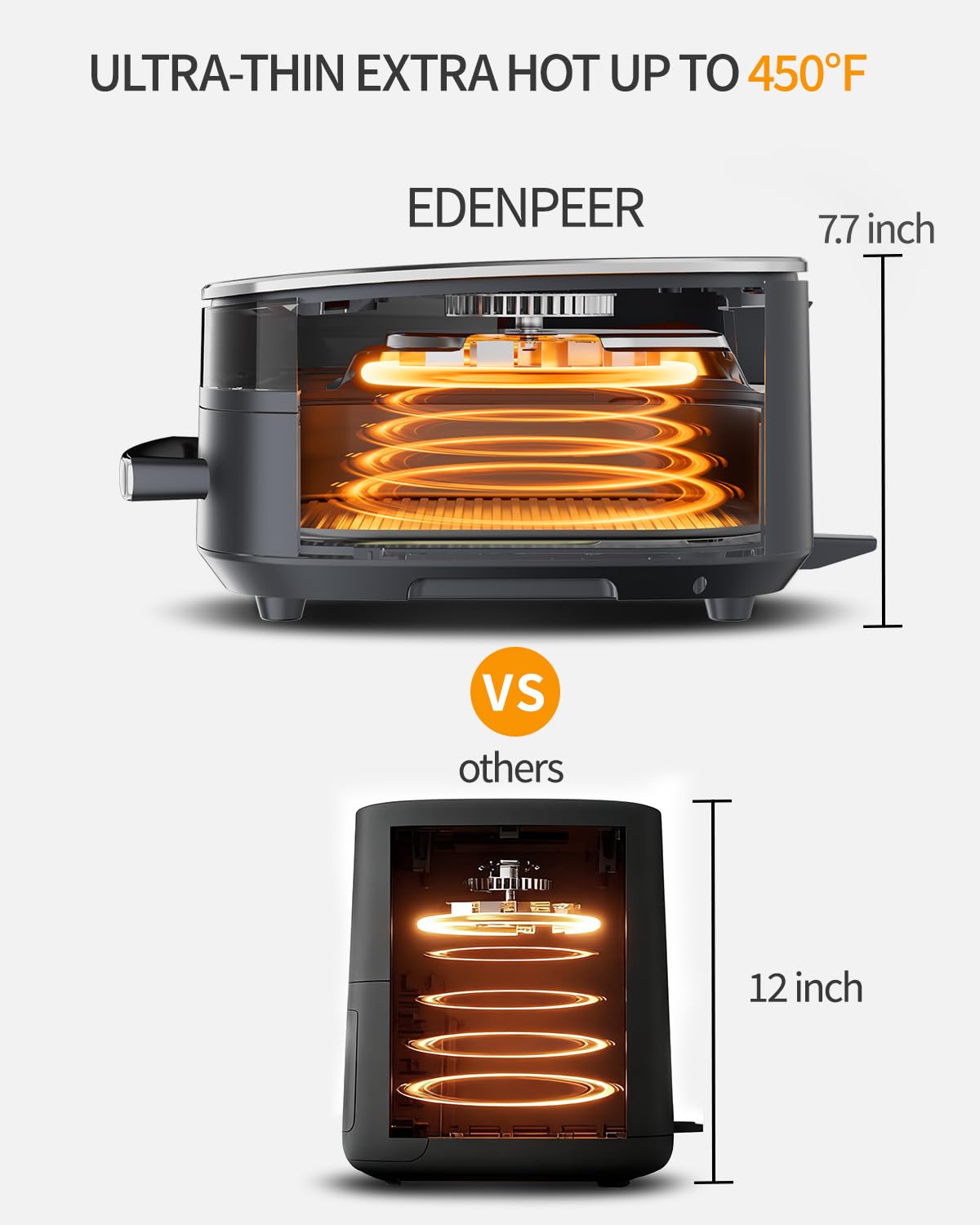 EDENPEER freidora de aire XL ventana de 270° para vigilar la cocción