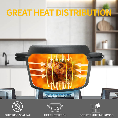 Distribución de calor eficiente con EDGING CASTING para cocción pareja.