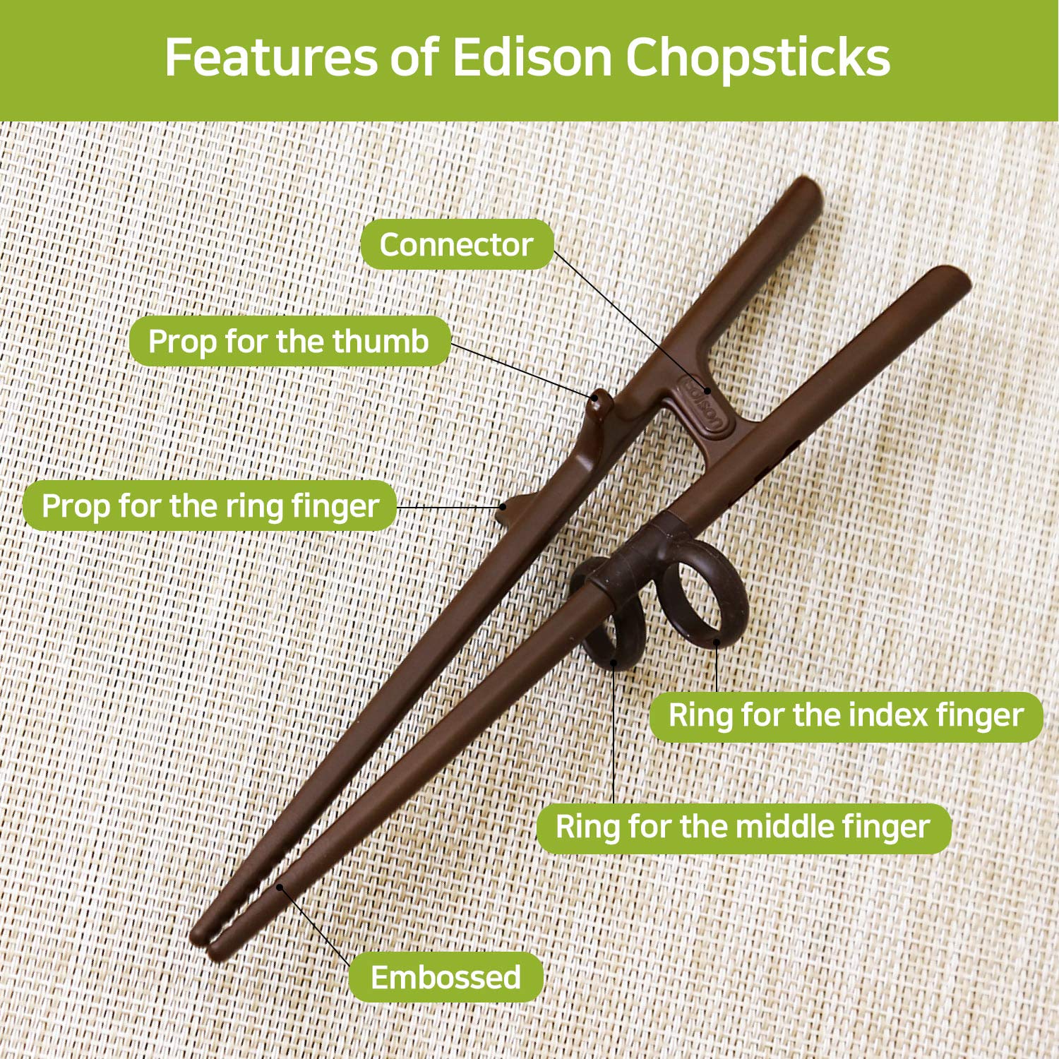Edison Friends palillos de entrenamiento para zurdos, paso a paso para quitar los anillos.