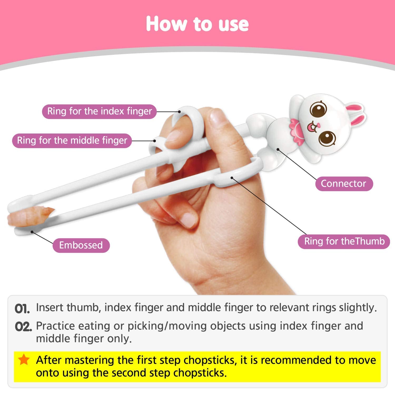 Conector con figura de conejo de Edison Friends para motivar a jugar