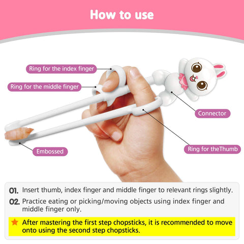 Conector con figura de conejo de Edison Friends para motivar a jugar