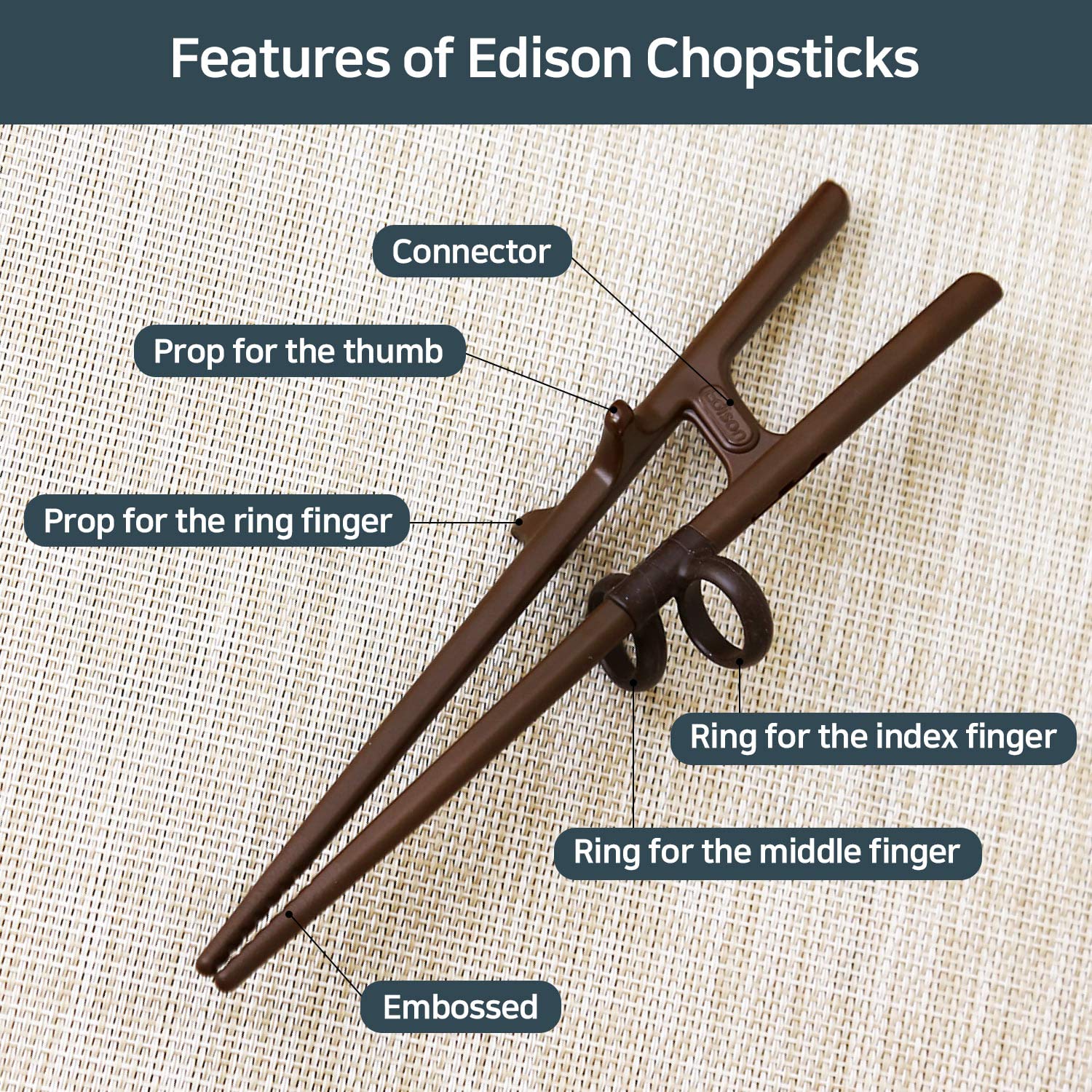Prueba sushi y ramen con Edison Friends Training Chopsticks
