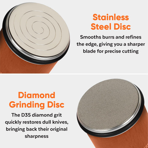 EDOVEN disco diamante 400 grano restaura bordes ásperos para afilado