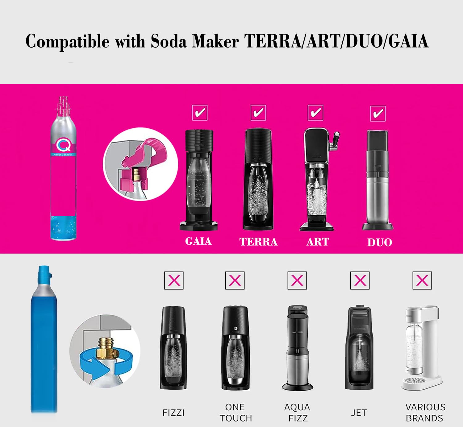 Botella CO2 rosa 60L rellenada con el adaptador Edsumey.
