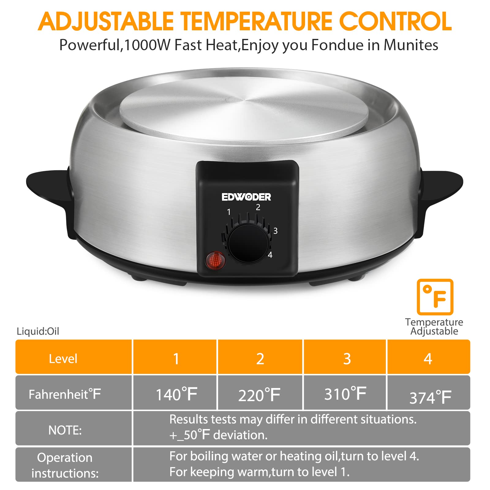 EDWODER pote fondue desmontable facilita limpieza y manejo.