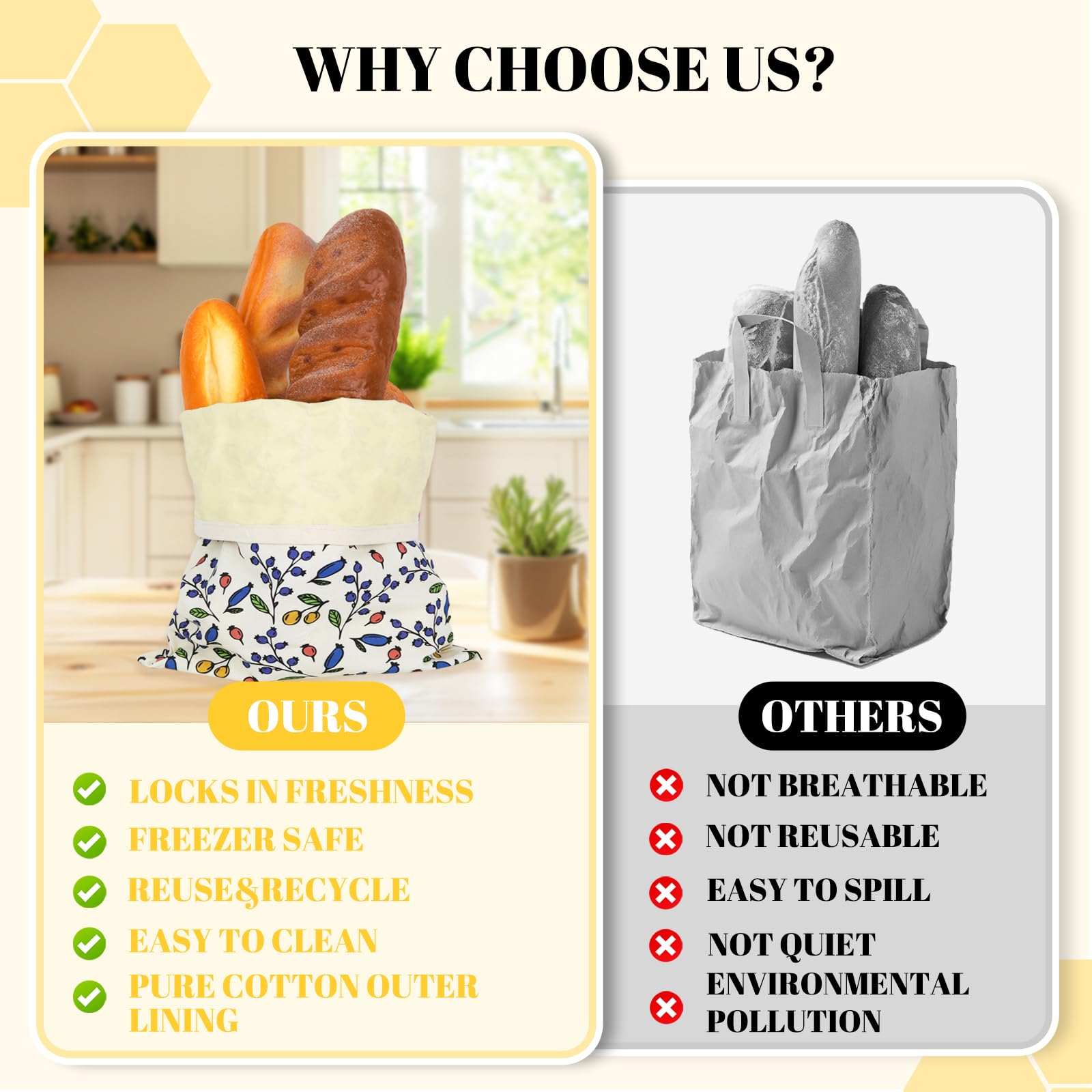 Bolsas reutilizables EHZYP, dos piezas, recubiertas de cera de abeja para pan.