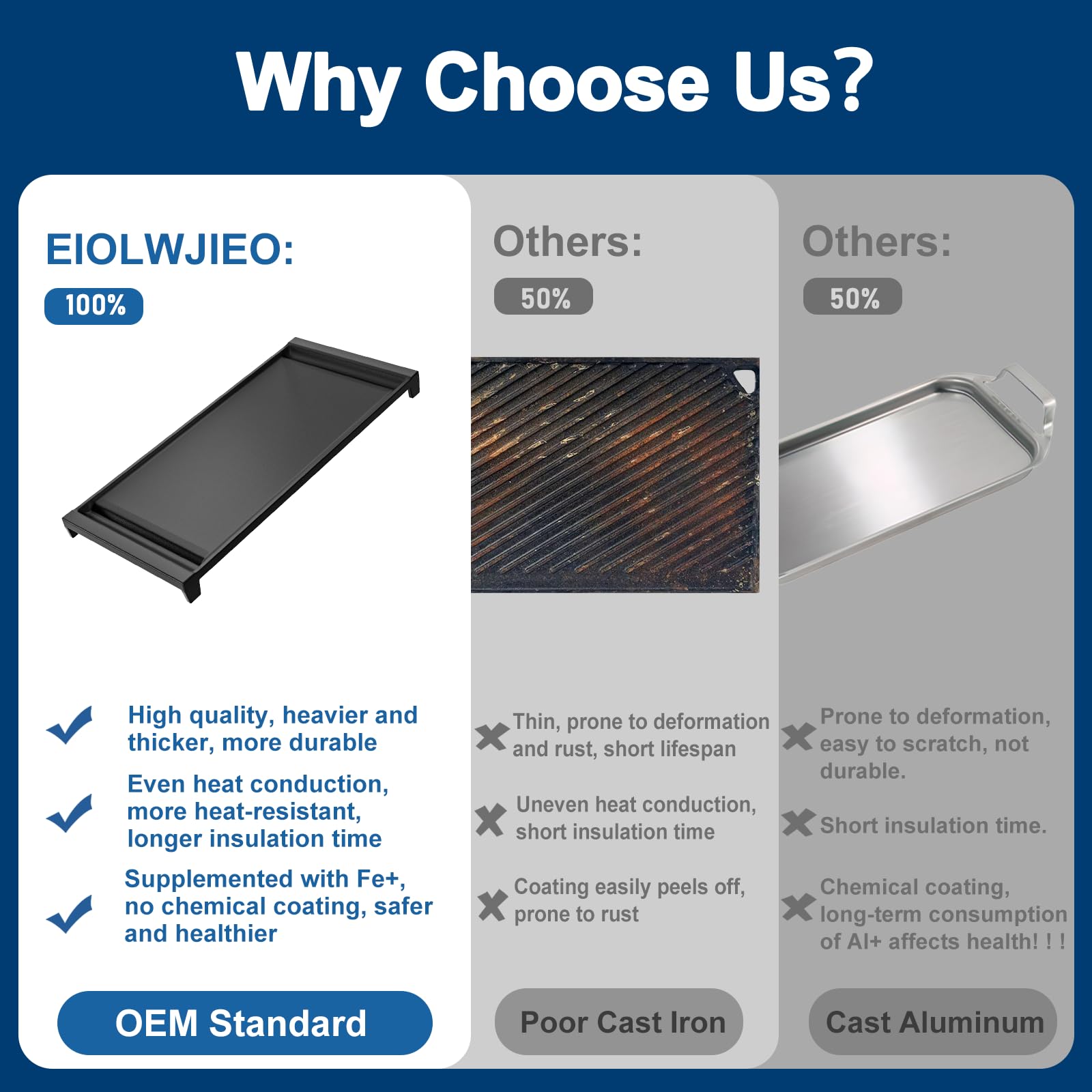 EIOLWJIEO plancha-hierro-fundido wb31x49806, compatible con cocinas de gas GE