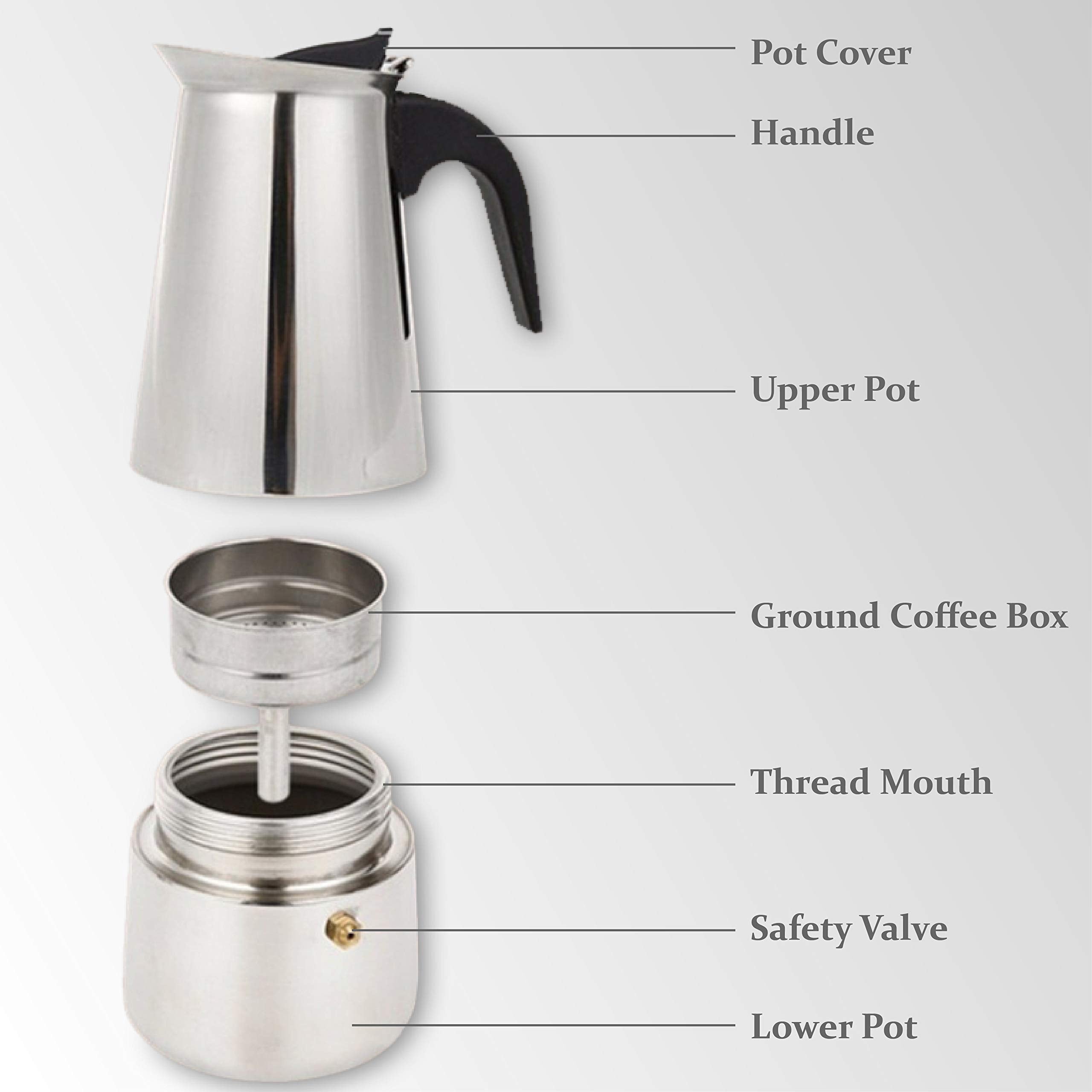Elabo diseño clásico estufa espresso: toque atemporal en la cocina