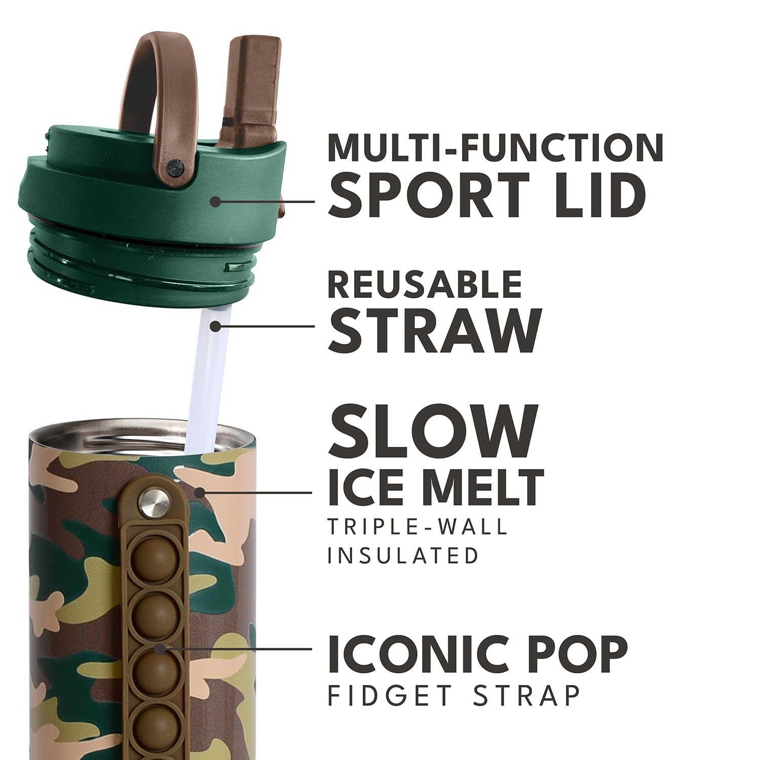 Protección de silicona en Elemental Iconic protege golpes y caídas.