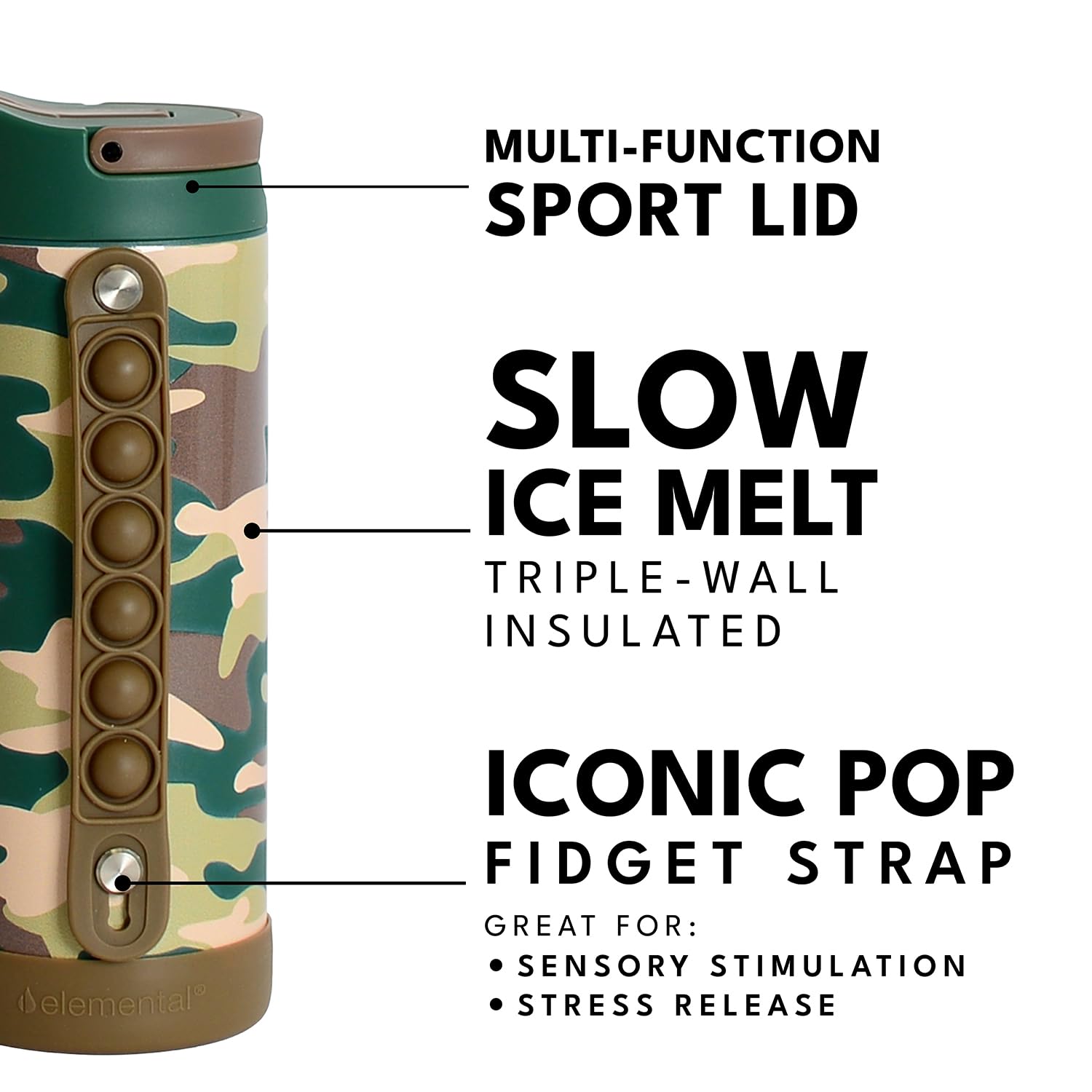 Fácil de limpiar y resistente a caídas, ideal para mochila.