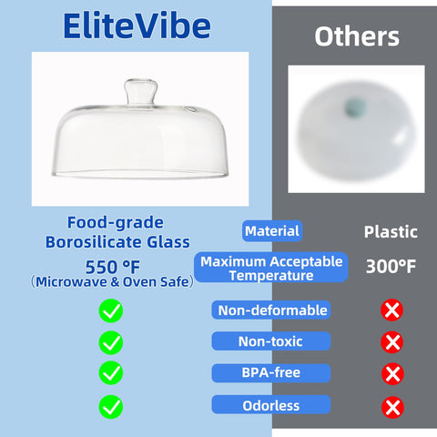 Cubre microondas de vidrio apto para lavavajillas, fácil limpieza