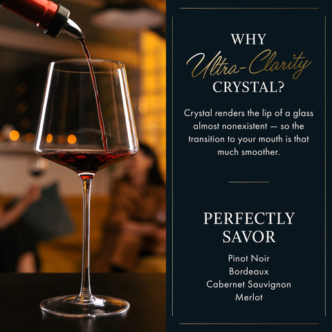 Copa ELIXIR GLASSWARE para Pinot Noir y Cabernet Sauvignon, experiencia refinada.