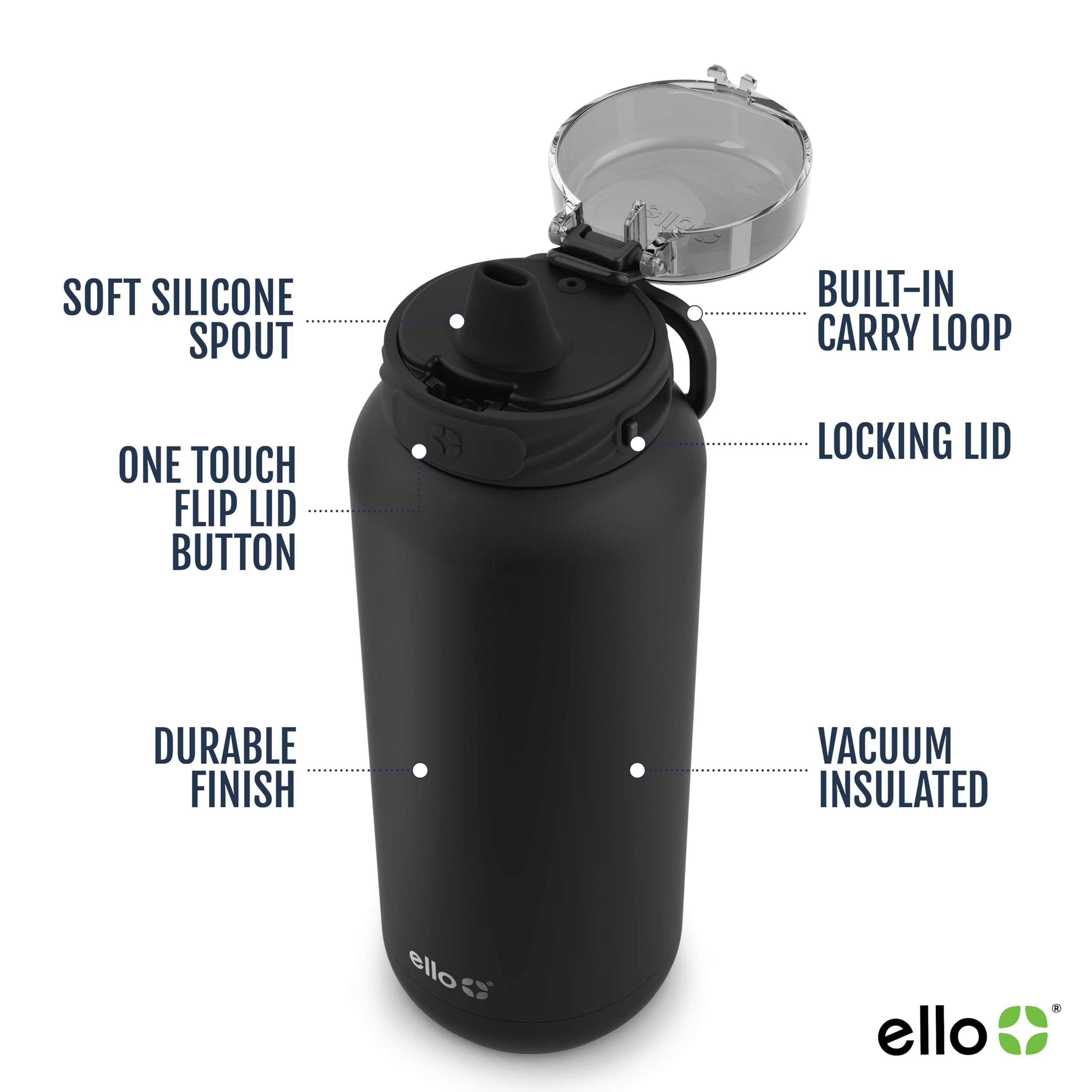 Ello Cooper con tapa anti derrames y bloqueo para seguridad.