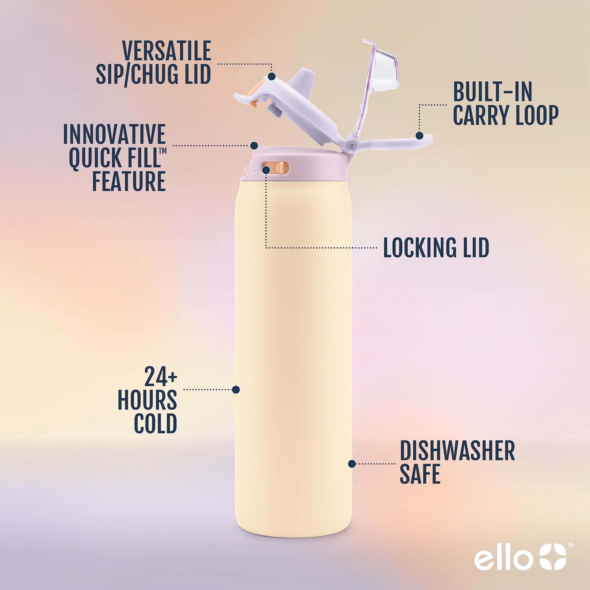 Ello Pop y Fill estructura de doble pared aislante
