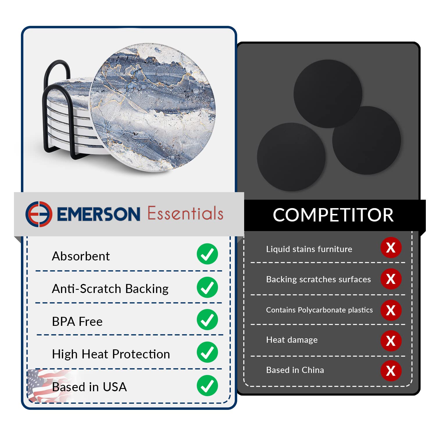 Emerson Essentials protección de superficies para mesas de madera y vidrio.