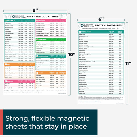 Temperaturas internas por alimento, Empowered Cooks guía magnética.