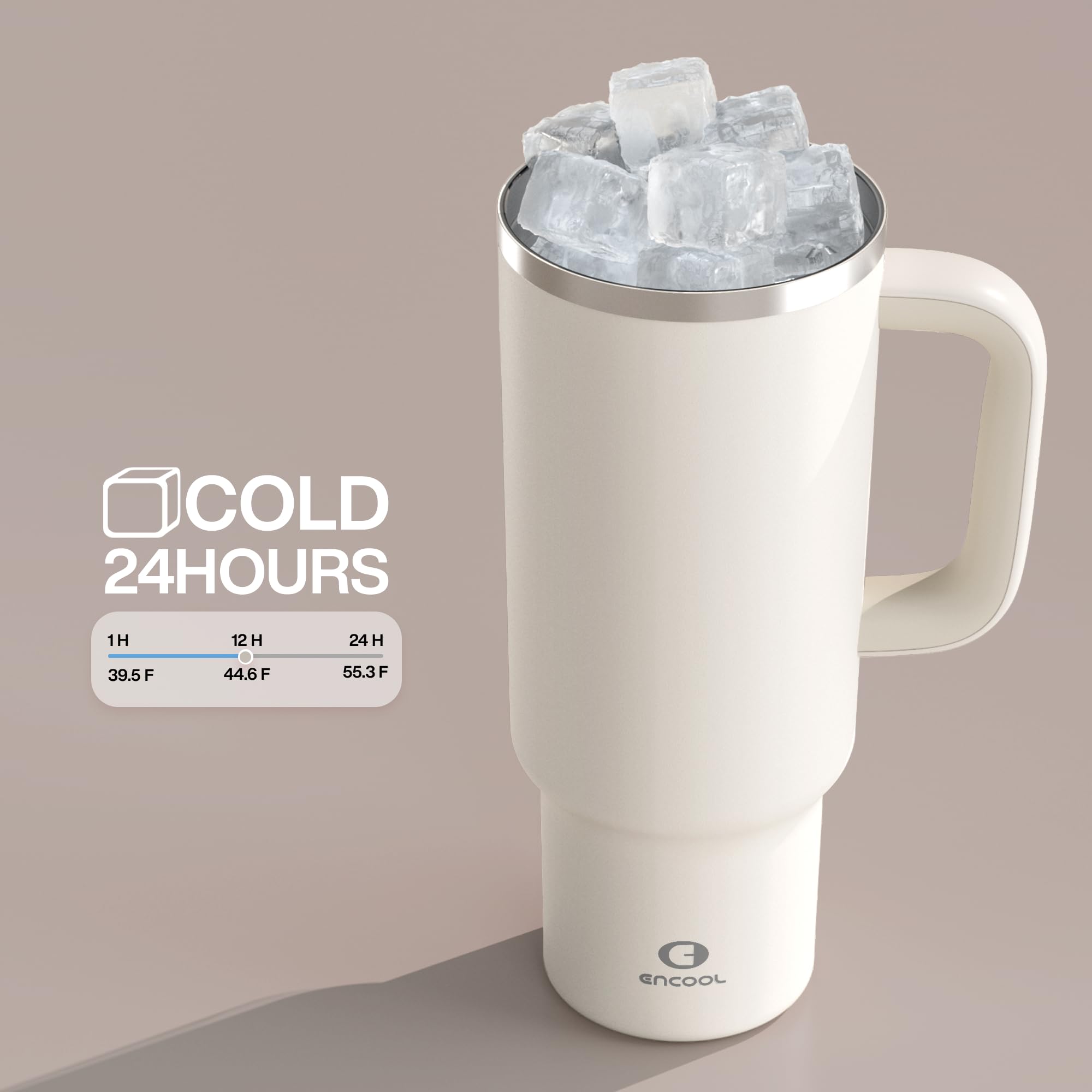ENCOOL Libre de BPA, material duradero y fácil de limpiar