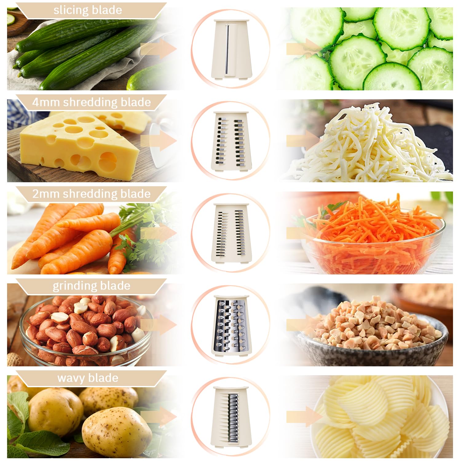 ENERGEVITY caja almacenamiento para cuchillas, organización simple y lista para cocinar.