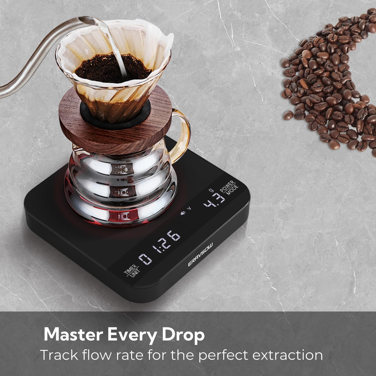 ERAVSOW escala tamaño compacto cabe bajo la máquina de café