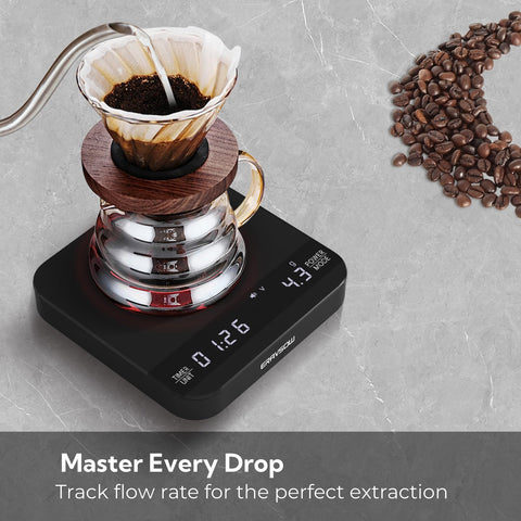 ERAVSOW escala tamaño compacto cabe bajo la máquina de café