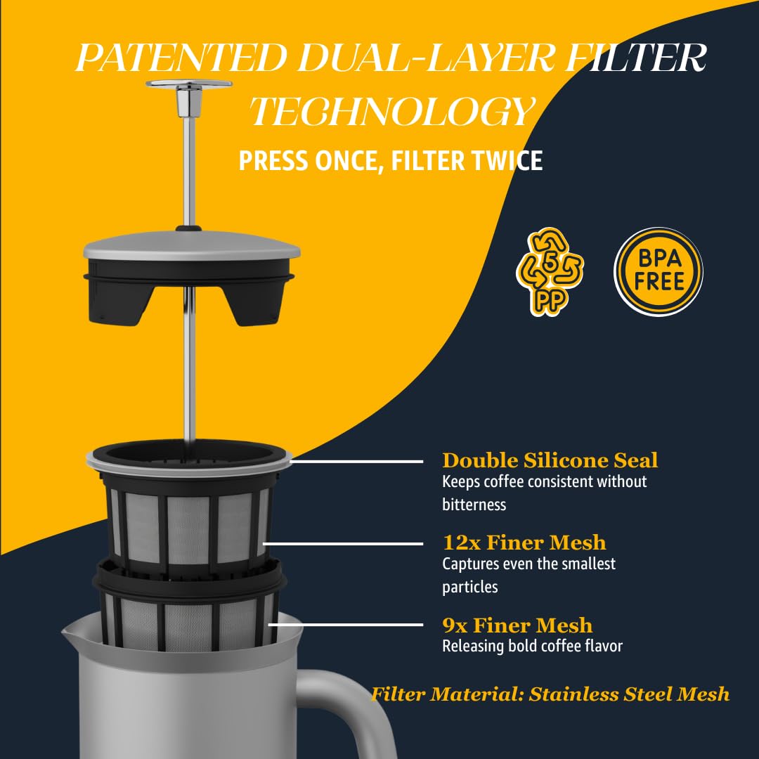 ESPRO P7 libre de BPA, seguro y durable.