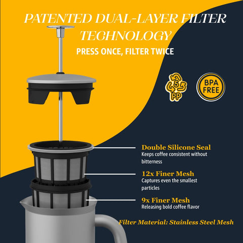 ESPRO P7 libre de BPA, seguro y durable.