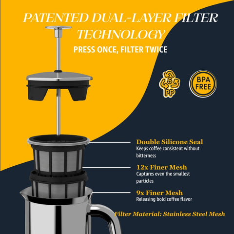 Espro P7_prensa francesa con filtro micro-doble para sedimentos reducidos.