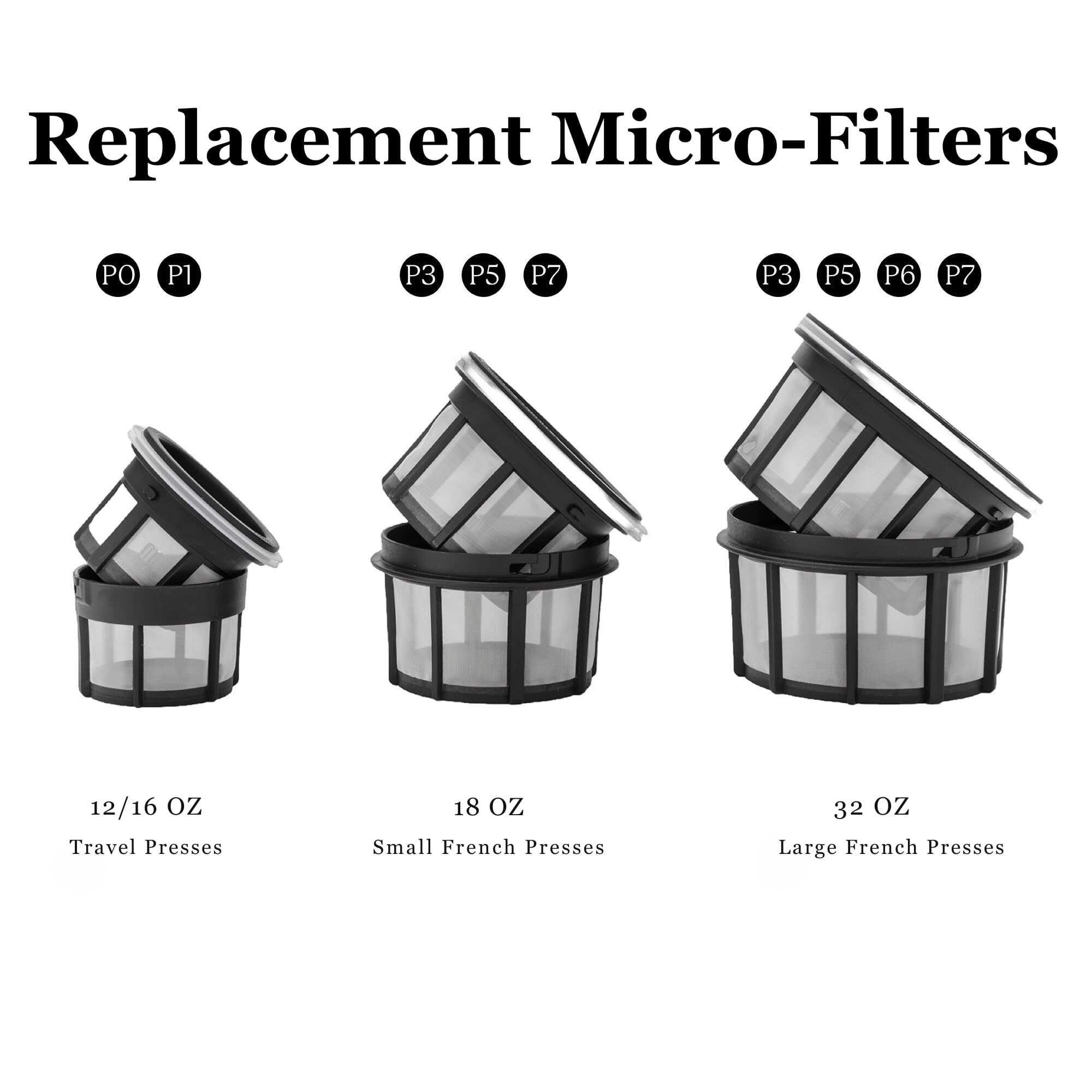 Filtro ESPRO para prensa francesa compatible P3, P5 y P7