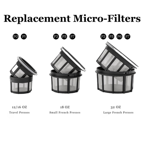 Filtro ESPRO para prensa francesa compatible P3, P5 y P7