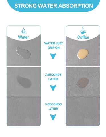 Etomiel estera gris para secar platos, ideal en cocina y encimera.