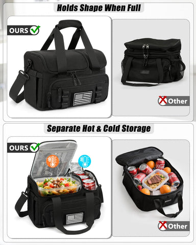 ETRONIK bolsa aislante con triple aislamiento para conservar temperatura