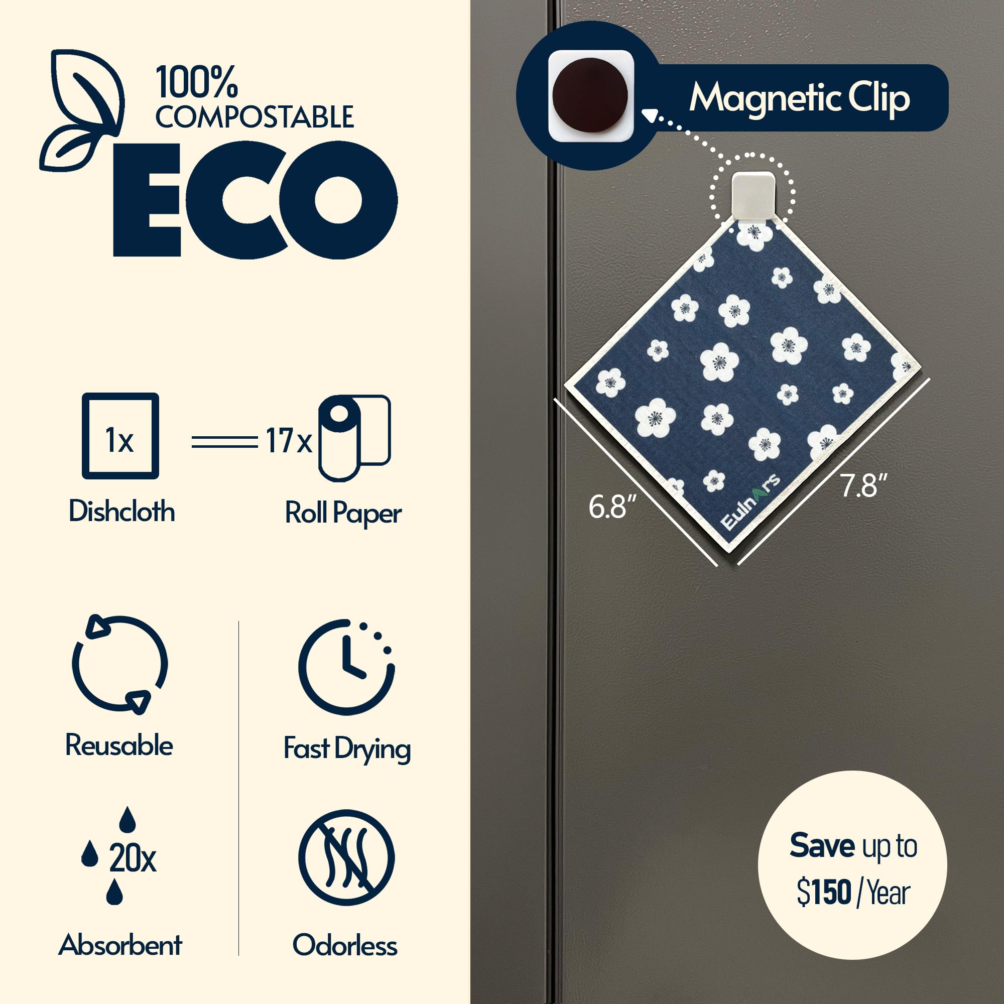 Clip magnético para fijar trapos Eulnars en superficies metálicas.