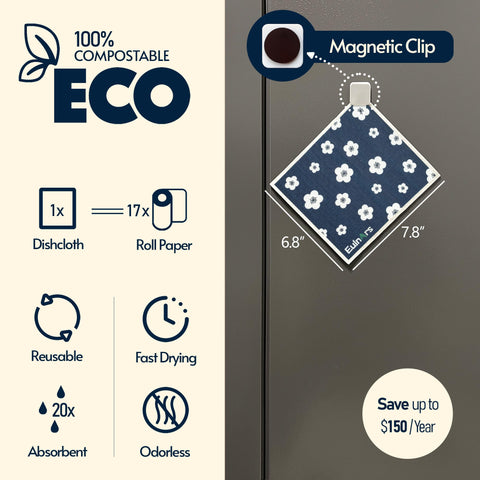 Clip magnético para fijar trapos Eulnars en superficies metálicas.