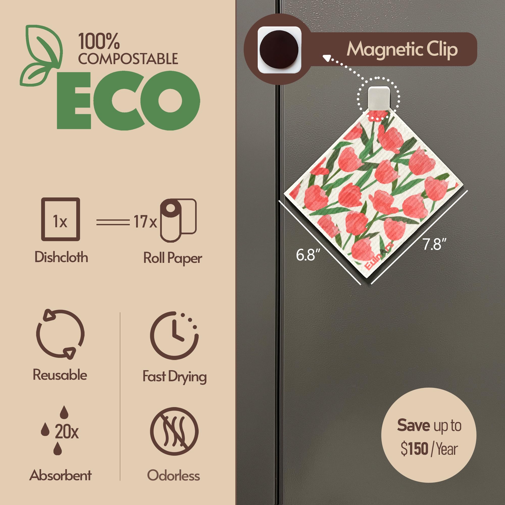 Trapo lavable de Eulnars, secado rápido y reutilizable en la cocina.
