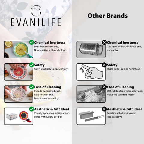 EVANILIFE caja regalo de lujo, empaque listo para sorprender a un amante de la cocina.