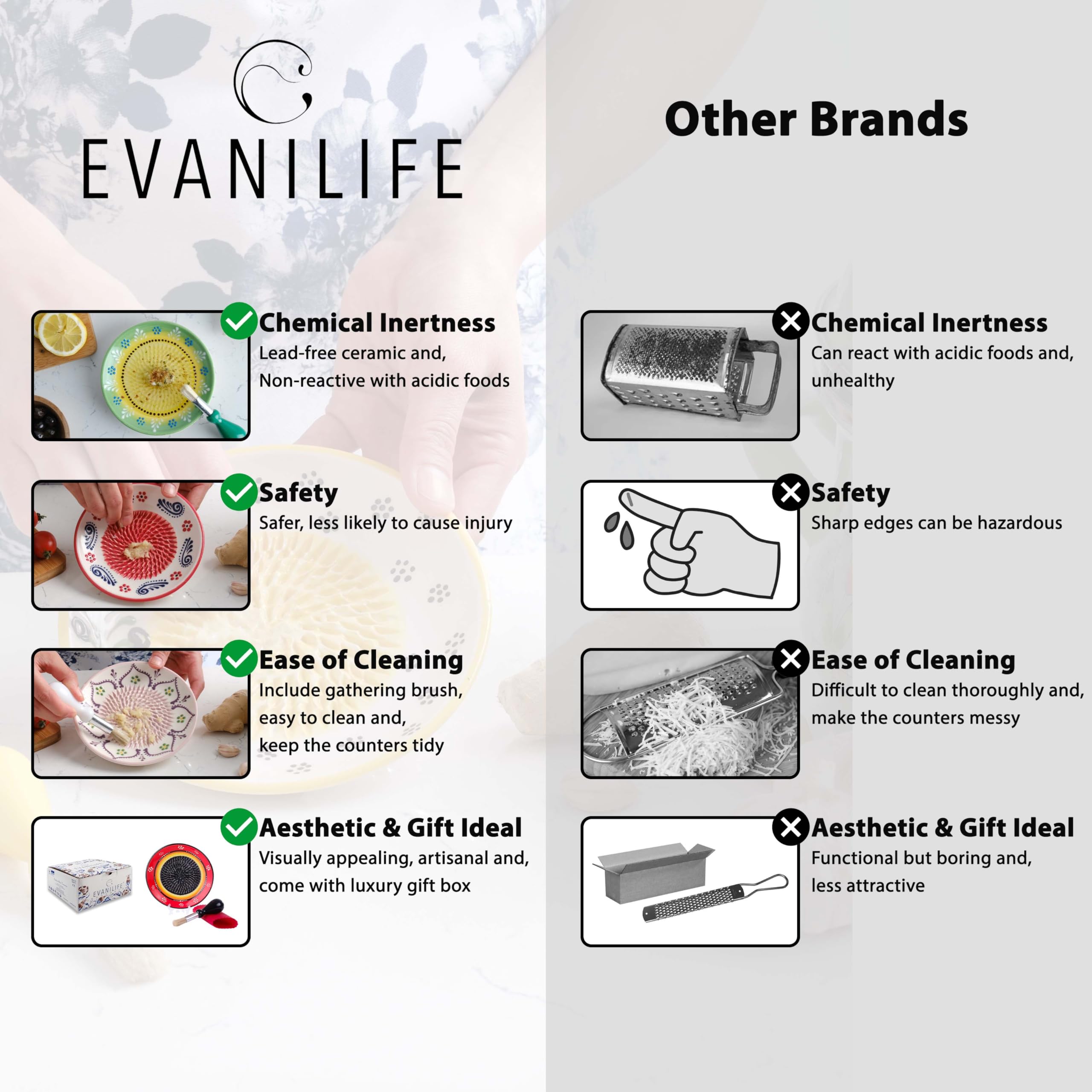 EVANILIFE pelador de silicona y cepillo, limpieza rápida tras el uso.
