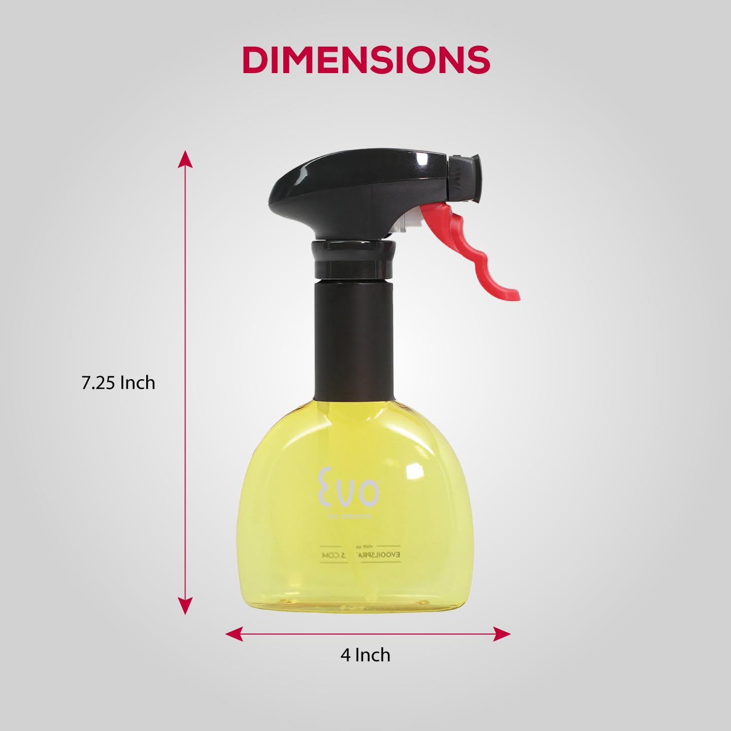 Evo Atomizador Aceite Minis verde, detalle de la tapa, rociado uniforme.