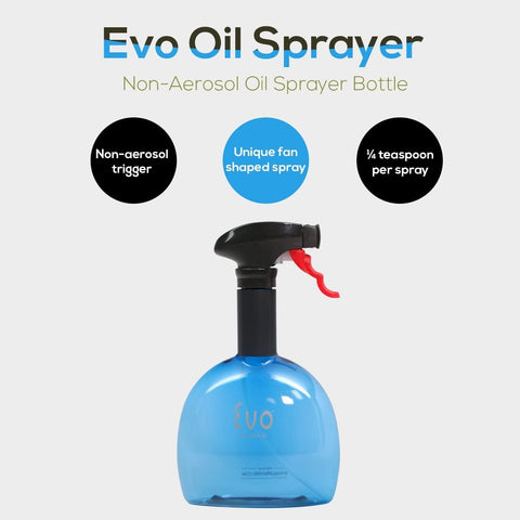 Evo Original botella resistente a impactos, apta para lavavajillas.