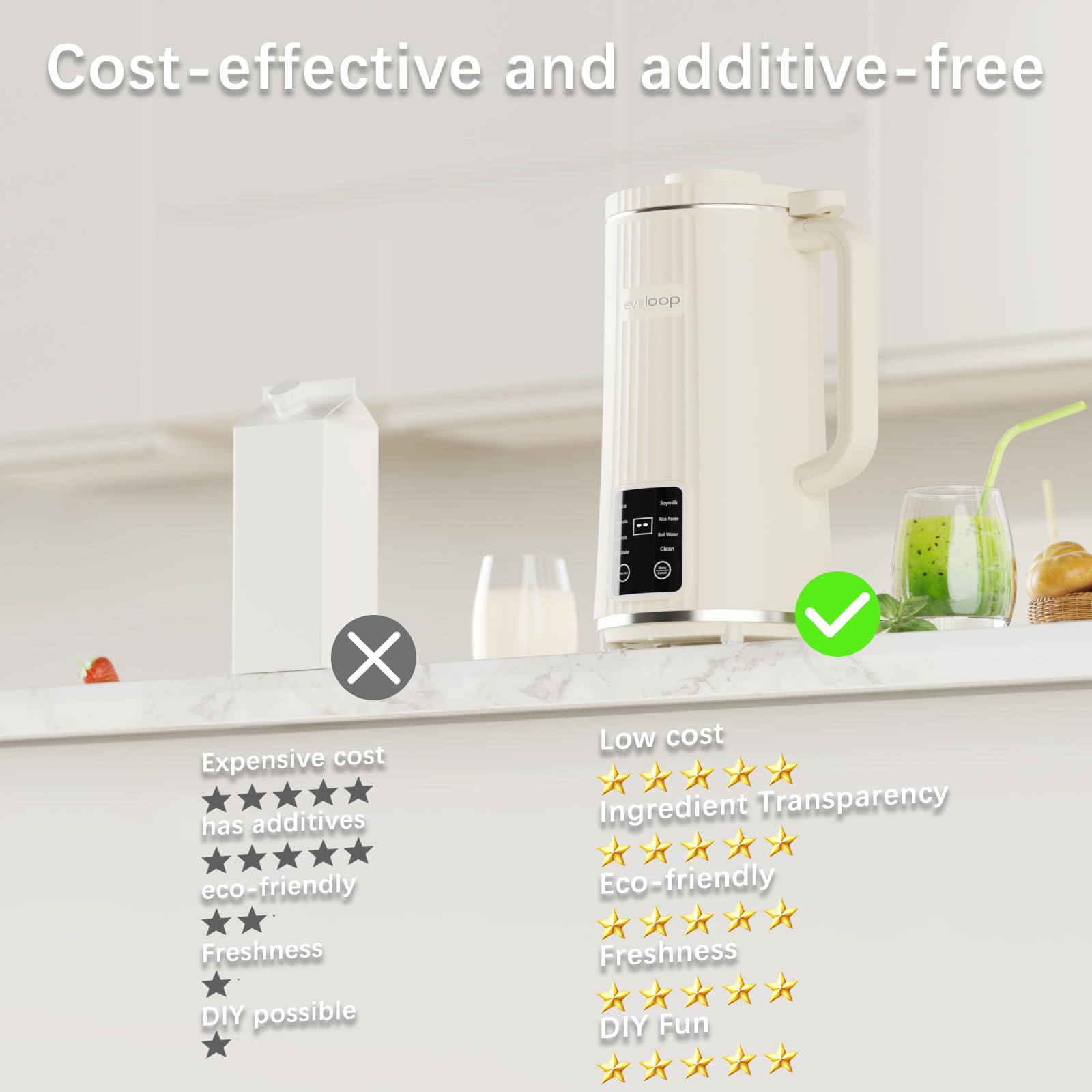 evoloop accesorios taza medición: medir cantidades con precisión para tus recetas