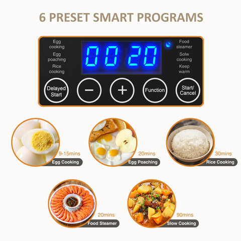 Evoloop con apagado automático para mayor seguridad durante el cocinado