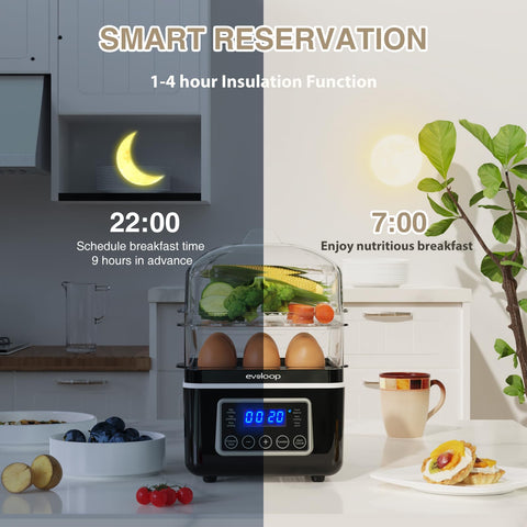Evoloop mantiene caliente por horas para desayunos preparados