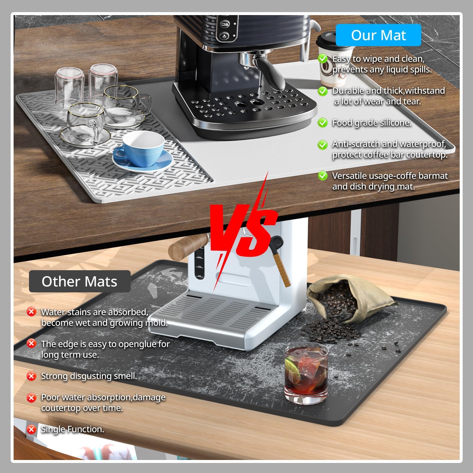 EWX alfombrilla de silicona 24x16: uso multipropósito en cocinas