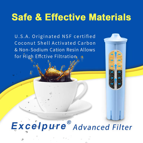 EXCELPURE filtro para Jura 71311 suaviza el agua y evita cal.