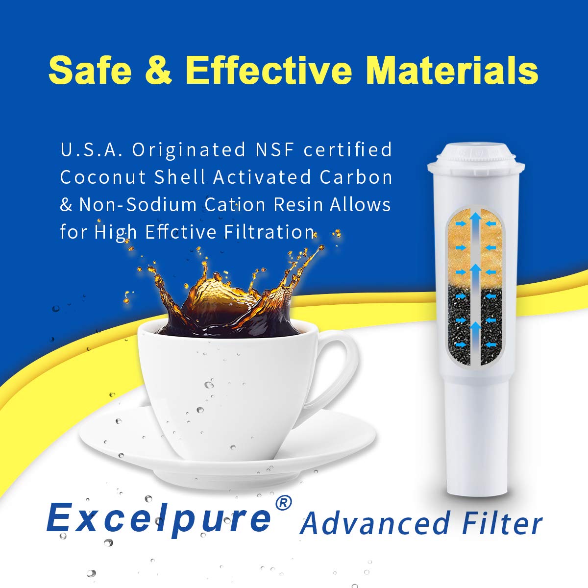 EXCELPURE filtro de agua compatible con modelos Jura Capresso para uso diario.